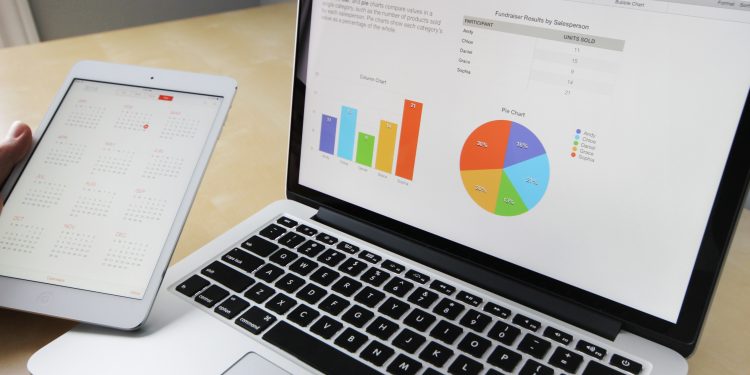 2021 Finansman Gider Kısıtlaması